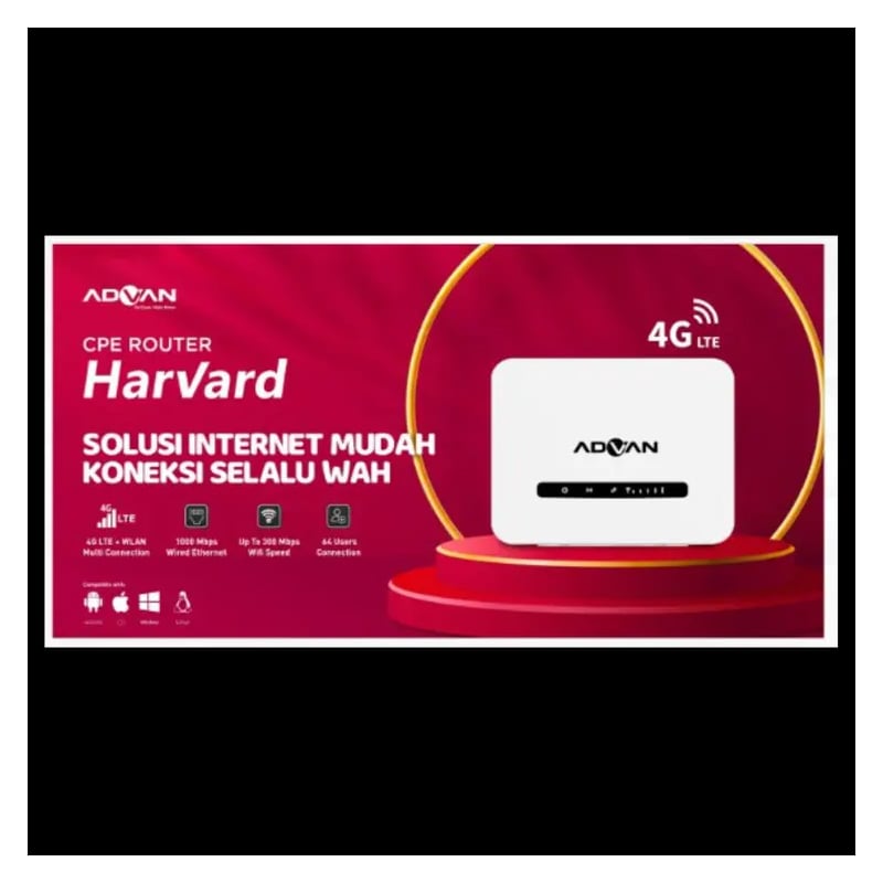 ADVAN HARVARD ROUTER