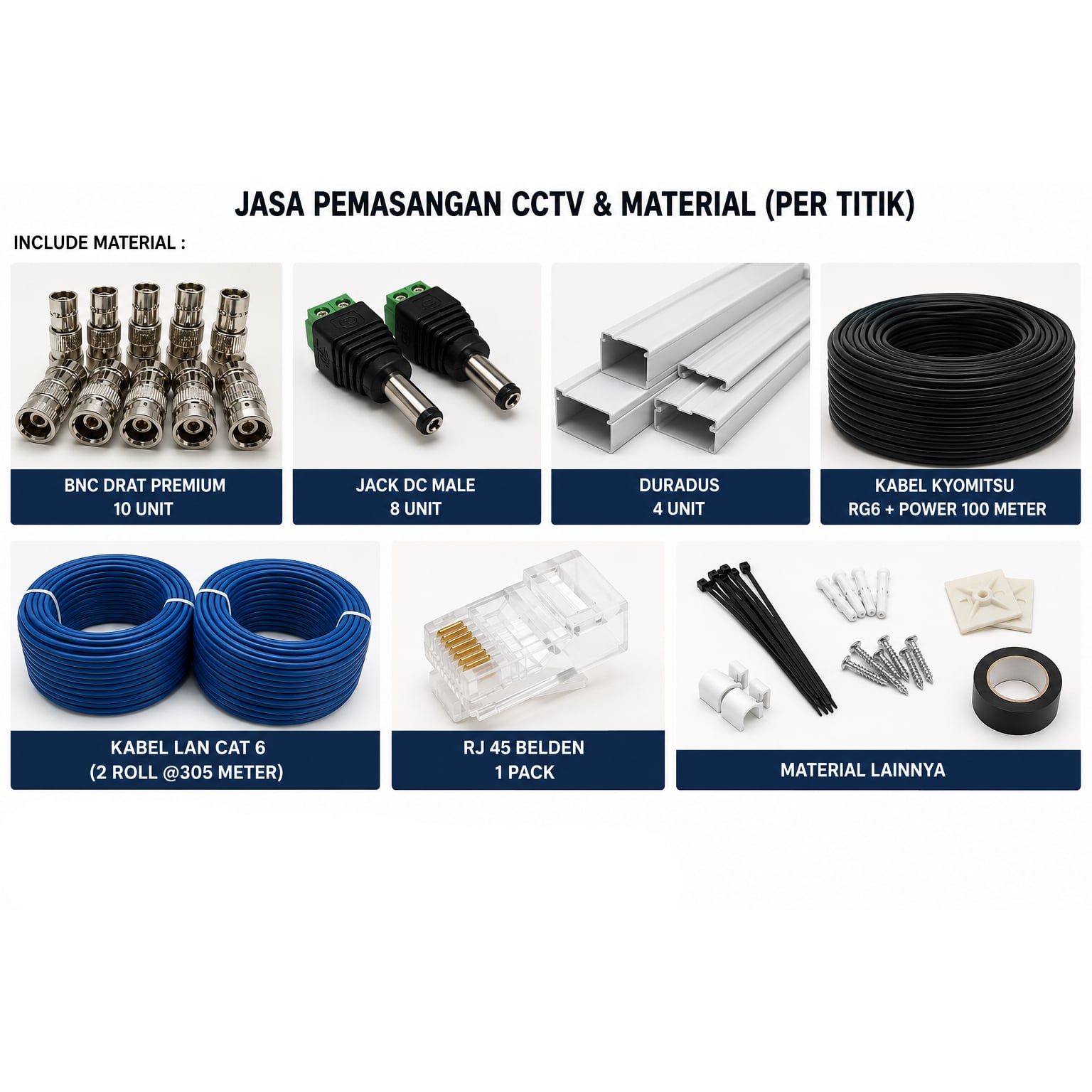 Jasa Pemasangan CCTV & Material (per titik)