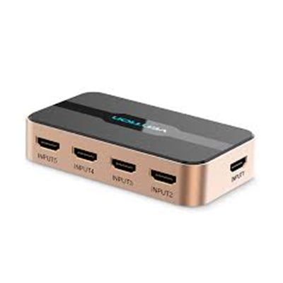 Vention HDMI Switcher