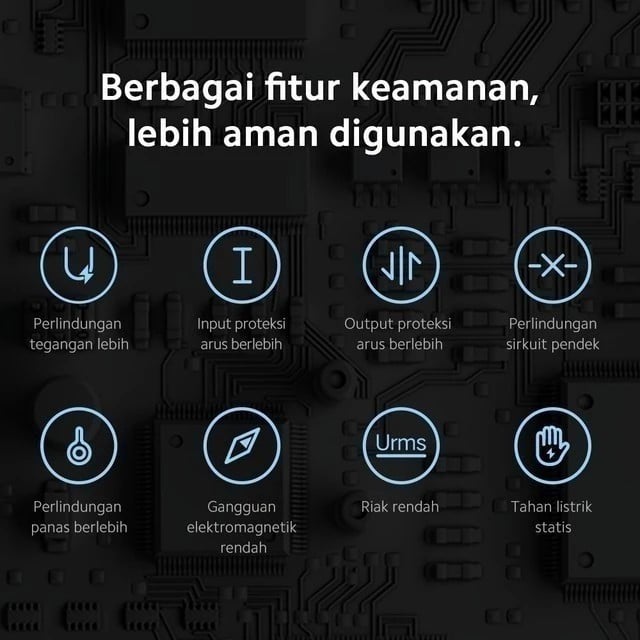 Xiaomi Charger 20W (Type C) Tanpa Kabel